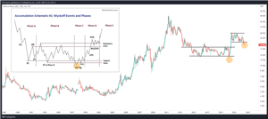 TavexNews: Srebro poniżej 20 USD – problem, czy wręcz przeciwnie?