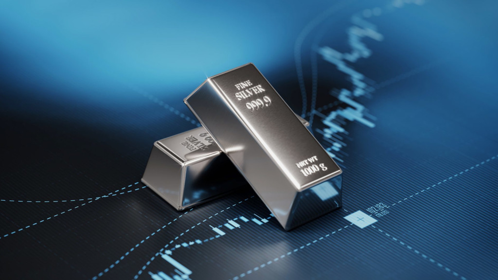 silver price
